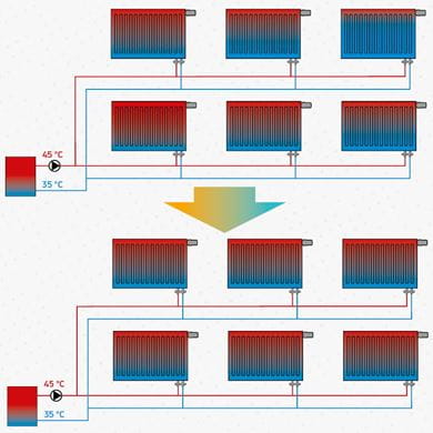 Saving energy by means of hydronic balancing & radiator valves
