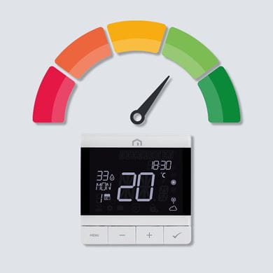 room-by-room temperature control