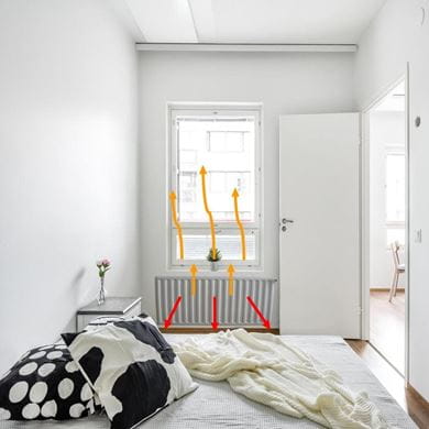 Radiant heat vs. convection heat