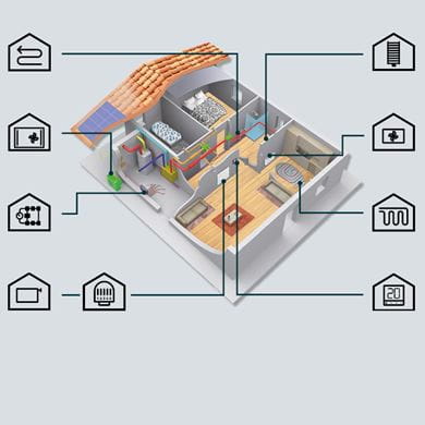energy-efficient retrofits for existing HVAC systems