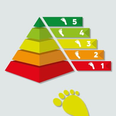 Essential steps to implement low-temperature heating in renovations