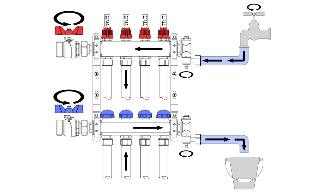 underfloor heating maintenance flushing 